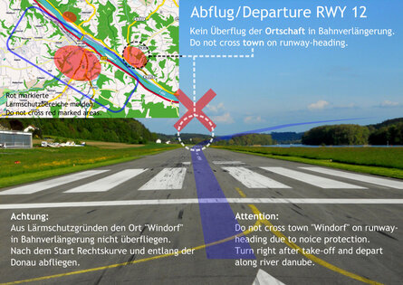Departure runway 12